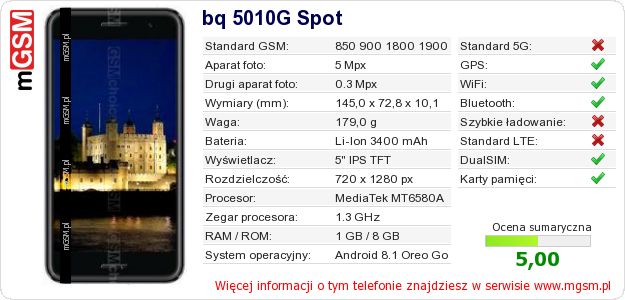 Dane telefonu bq 5010G Spot Dane telefonu bq 5010G Spot