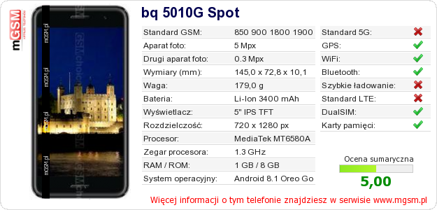 Dane telefonu bq 5010G Spot