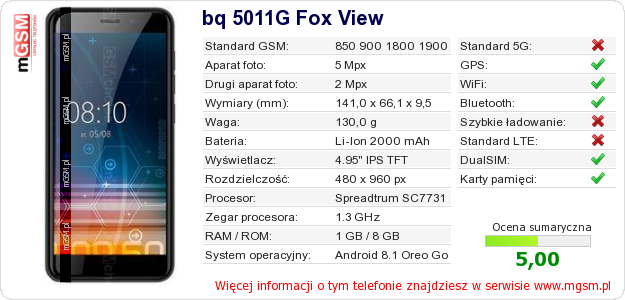 Dane telefonu bq 5011G Fox View Dane telefonu bq 5011G Fox View