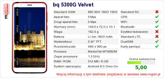 Dane telefonu bq 5300G Velvet