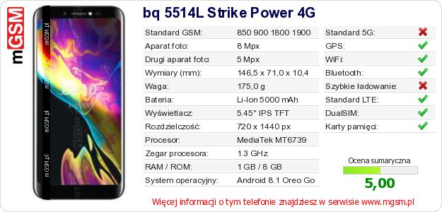 Dane telefonu bq 5514L Strike Power 4G Dane telefonu bq 5514L Strike Power 4G