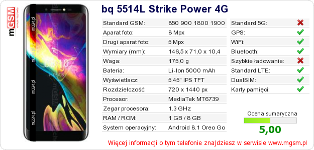 Dane telefonu bq 5514L Strike Power 4G