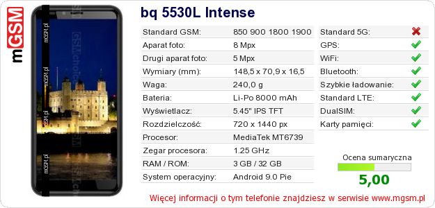 Dane telefonu bq 5530L Intense Dane telefonu bq 5530L Intense