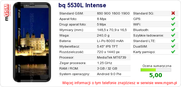 Dane telefonu bq 5530L Intense