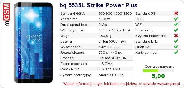 Dane telefonu bq 5535L Strike Power Plus Dane telefonu bq 5535L Strike Power Plus