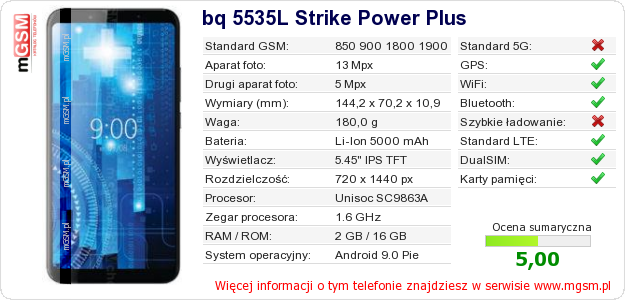 Dane telefonu bq 5535L Strike Power Plus