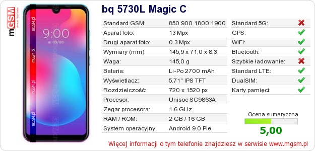 Dane telefonu bq 5730L Magic C