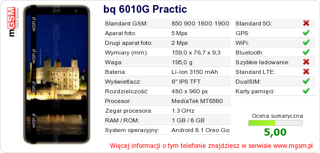 Dane telefonu bq 6010G Practic