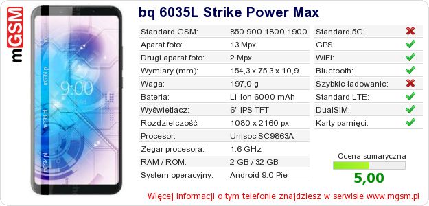 Dane telefonu bq 6035L Strike Power Max Dane telefonu bq 6035L Strike Power Max