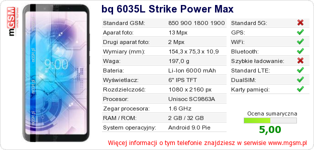 Dane telefonu bq 6035L Strike Power Max Dane telefonu bq 6035L Strike Power Max