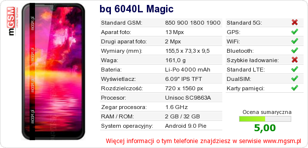 Dane telefonu bq 6040L Magic