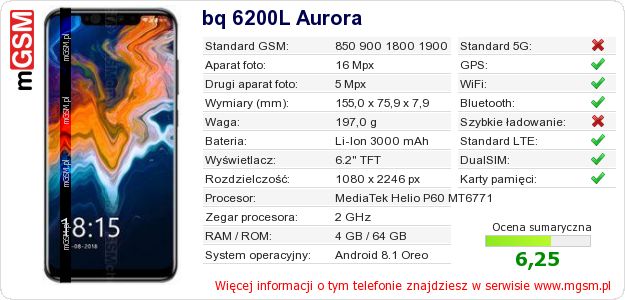 Dane telefonu bq 6200L Aurora Dane telefonu bq 6200L Aurora