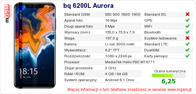 Dane telefonu bq 6200L Aurora