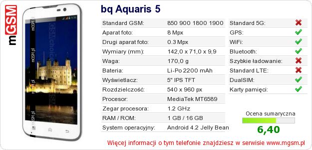 Dane telefonu bq Aquaris 5 Dane telefonu bq Aquaris 5