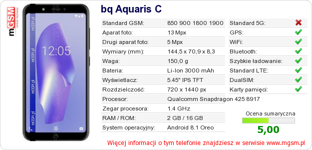 Dane telefonu bq Aquaris C