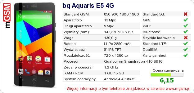 Dane telefonu bq Aquaris E5 4G