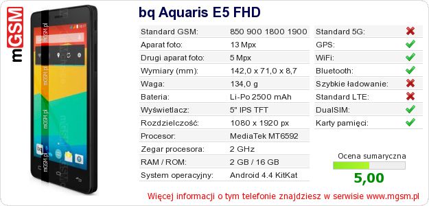 Dane telefonu bq Aquaris E5 FHD Dane telefonu bq Aquaris E5 FHD