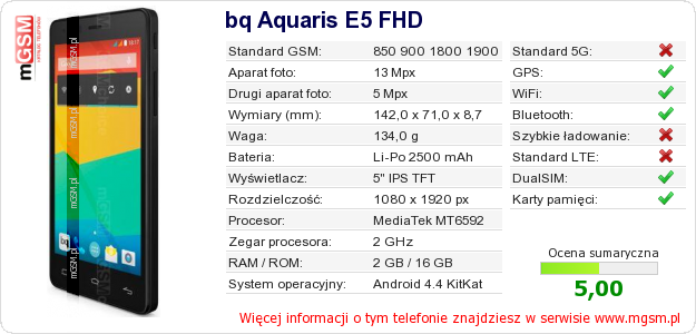 Dane telefonu bq Aquaris E5 FHD