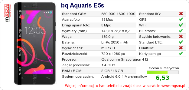 Dane telefonu bq Aquaris E5s