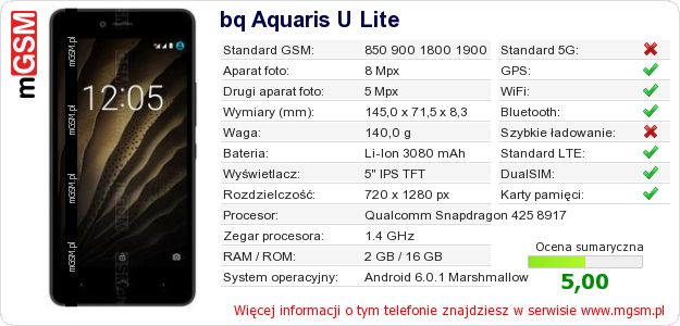 Dane telefonu bq Aquaris U Lite