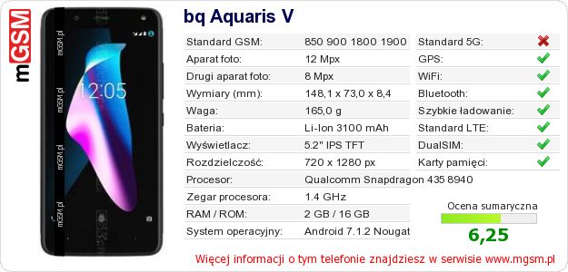 Dane telefonu bq Aquaris V Dane telefonu bq Aquaris V