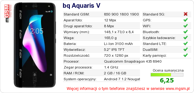 Dane telefonu bq Aquaris V