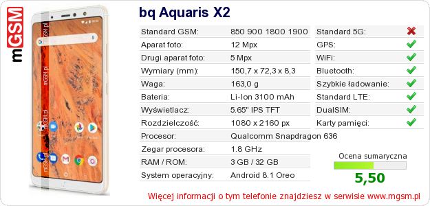 Dane telefonu bq Aquaris X2 Dane telefonu bq Aquaris X2