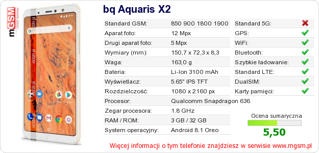 Dane telefonu bq Aquaris X2