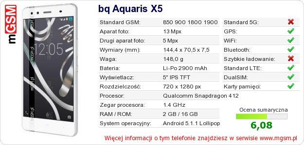 Dane telefonu bq Aquaris X5
