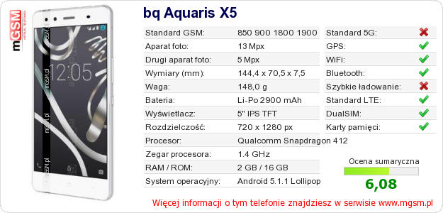 Dane telefonu bq Aquaris X5 Dane telefonu bq Aquaris X5
