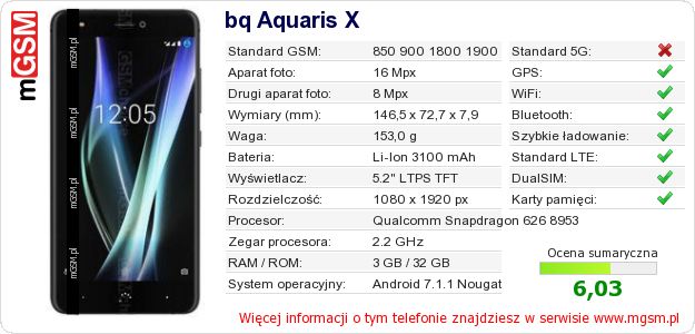 Dane telefonu bq Aquaris X