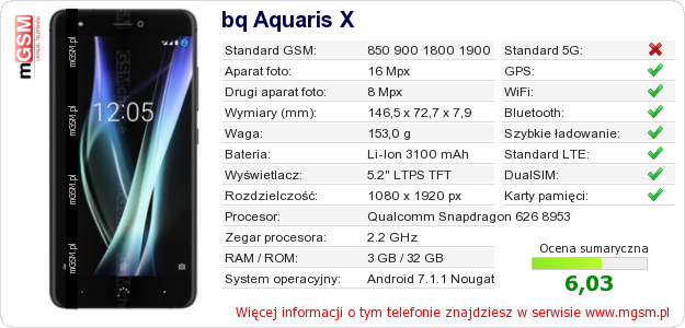 Dane telefonu bq Aquaris X Dane telefonu bq Aquaris X