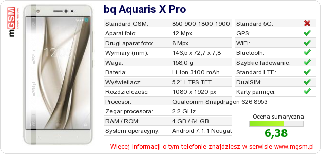 Dane telefonu bq Aquaris X Pro