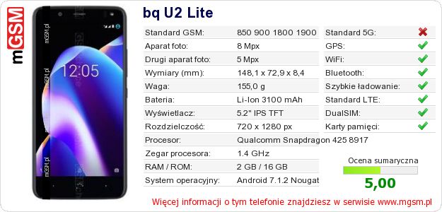 Dane telefonu bq U2 Lite