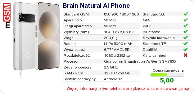 Dane telefonu Brain Natural AI Phone