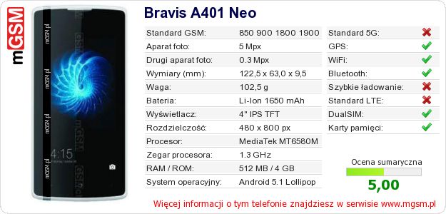 Dane telefonu Bravis A401 Neo