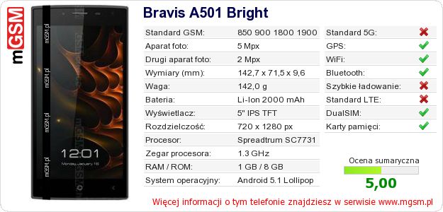 Dane telefonu Bravis A501 Bright