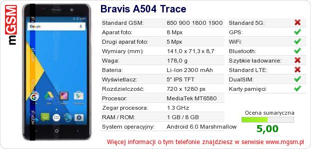 Dane telefonu Bravis A504 Trace Dane telefonu Bravis A504 Trace