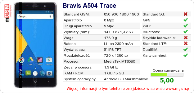 Dane telefonu Bravis A504 Trace Dane telefonu Bravis A504 Trace