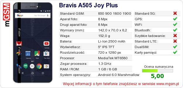 Dane telefonu Bravis A505 Joy Plus Dane telefonu Bravis A505 Joy Plus