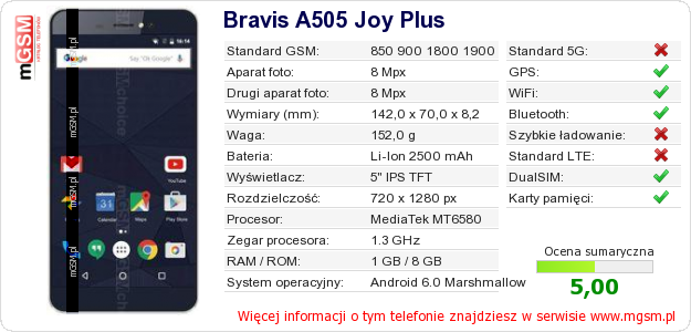 Dane telefonu Bravis A505 Joy Plus