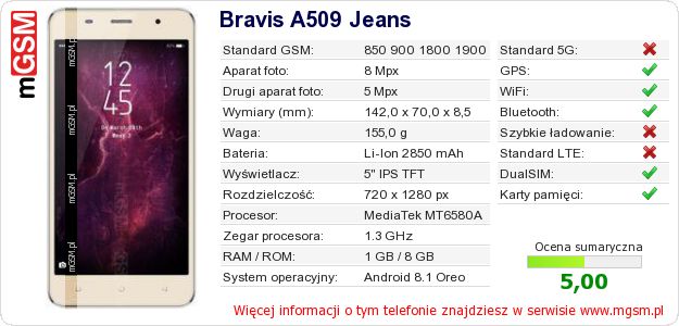 Dane telefonu Bravis A509 Jeans
