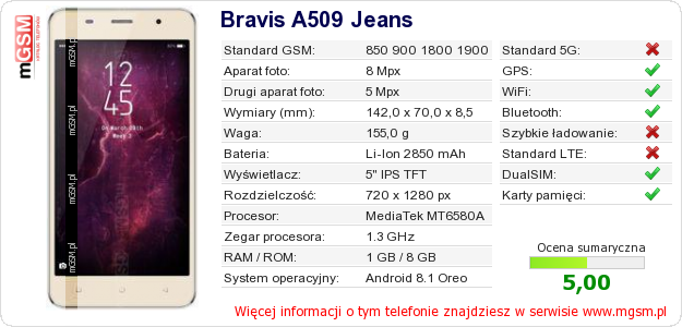 Dane telefonu Bravis A509 Jeans