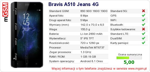 Dane telefonu Bravis A510 Jeans 4G