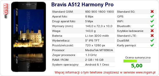 Dane telefonu Bravis A512 Harmony Pro