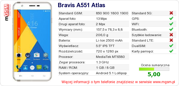 Dane telefonu Bravis A551 Atlas