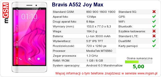 Dane telefonu Bravis A552 Joy Max