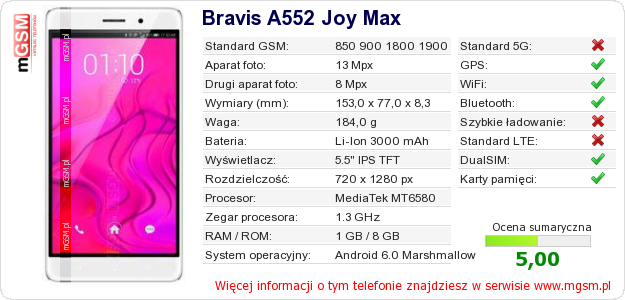 Dane telefonu Bravis A552 Joy Max Dane telefonu Bravis A552 Joy Max