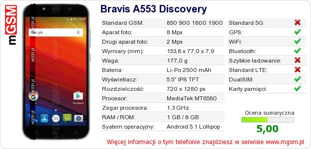 Dane telefonu Bravis A553 Discovery