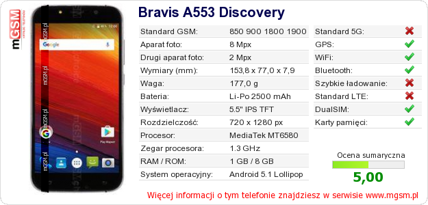 Dane telefonu Bravis A553 Discovery